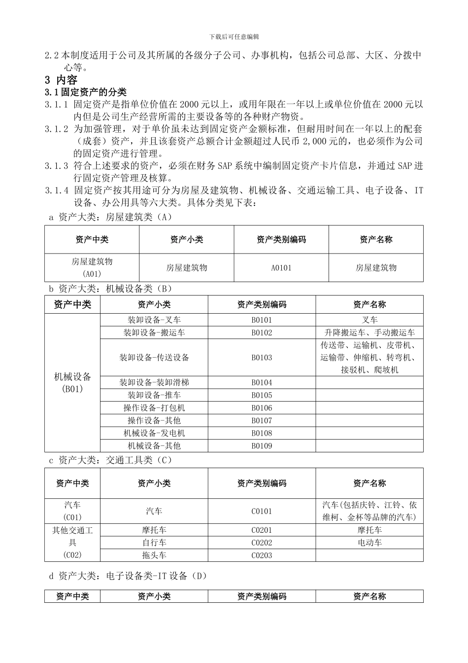 《固定资产管理制度》_第2页