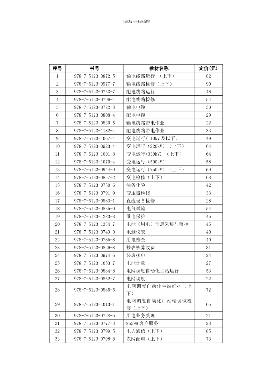 《国家电网公司生产技能人员职业能力培训专用教材》书目_第1页