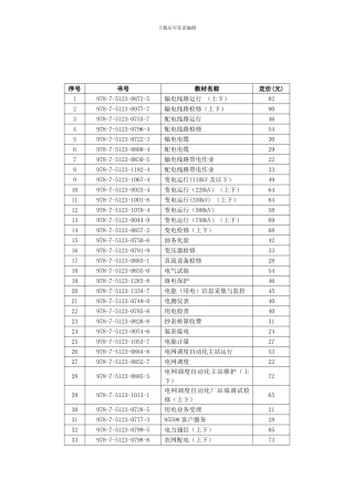 《国家电网公司生产技能人员职业能力培训专用教材》书目