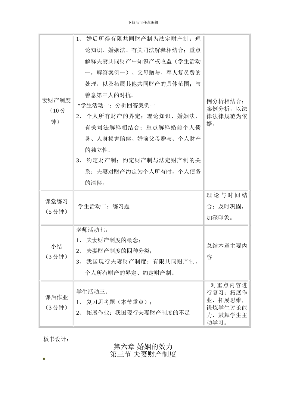 《夫妻财产制度》教案_第3页