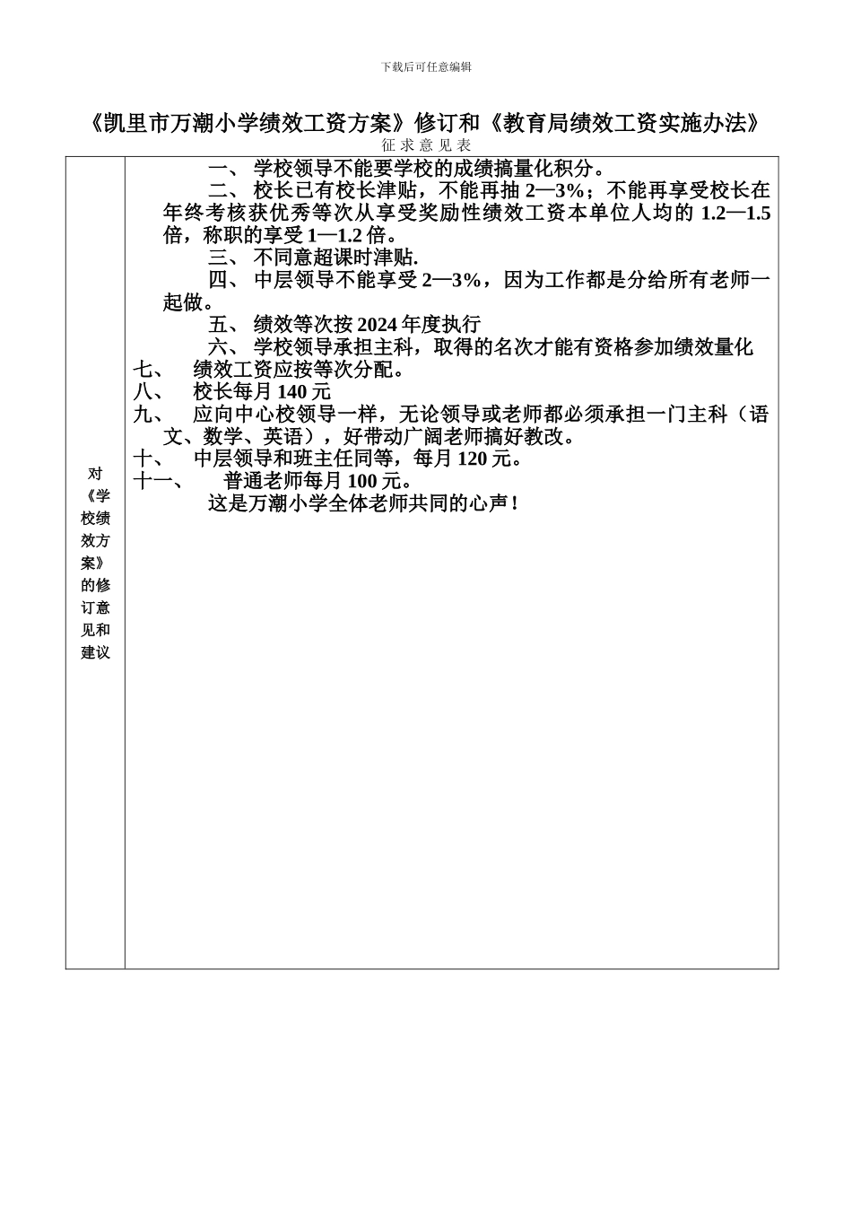 《学校绩效工资方案》和《局绩效工资实施办法》征求意见表_第1页