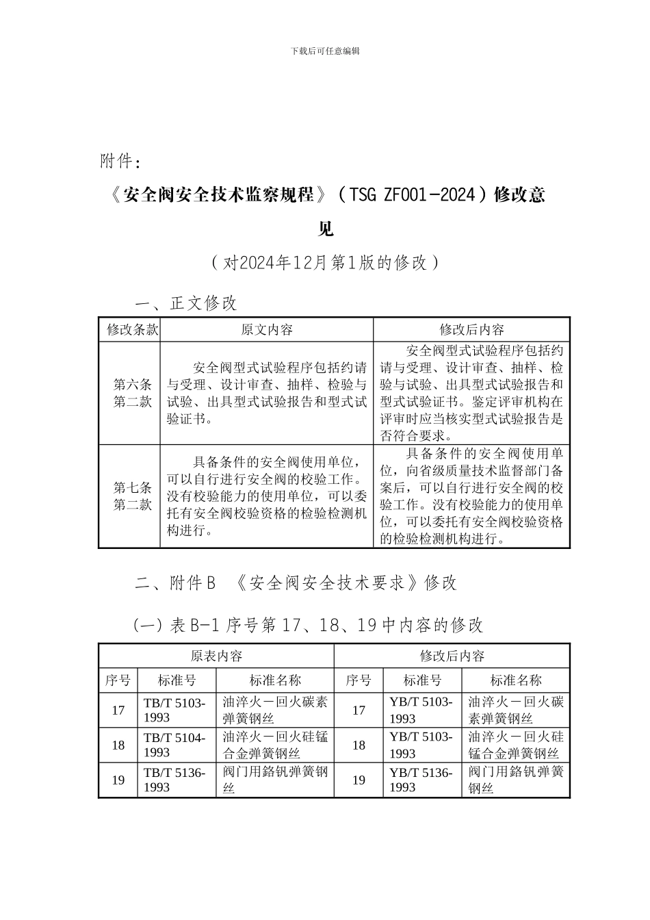 《安全阀安全技术监察规程》修改意见._第1页