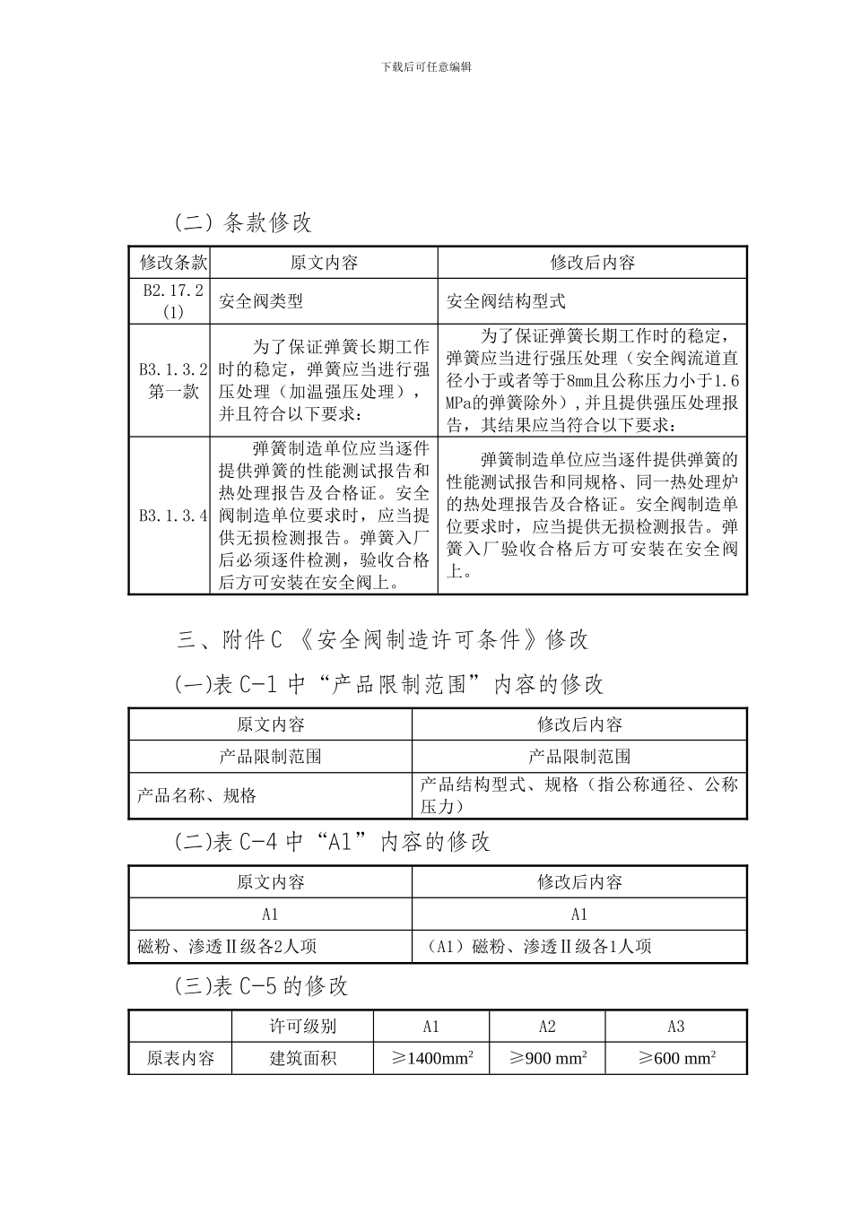 《安全阀安全技术监察规程》修改意见._第2页