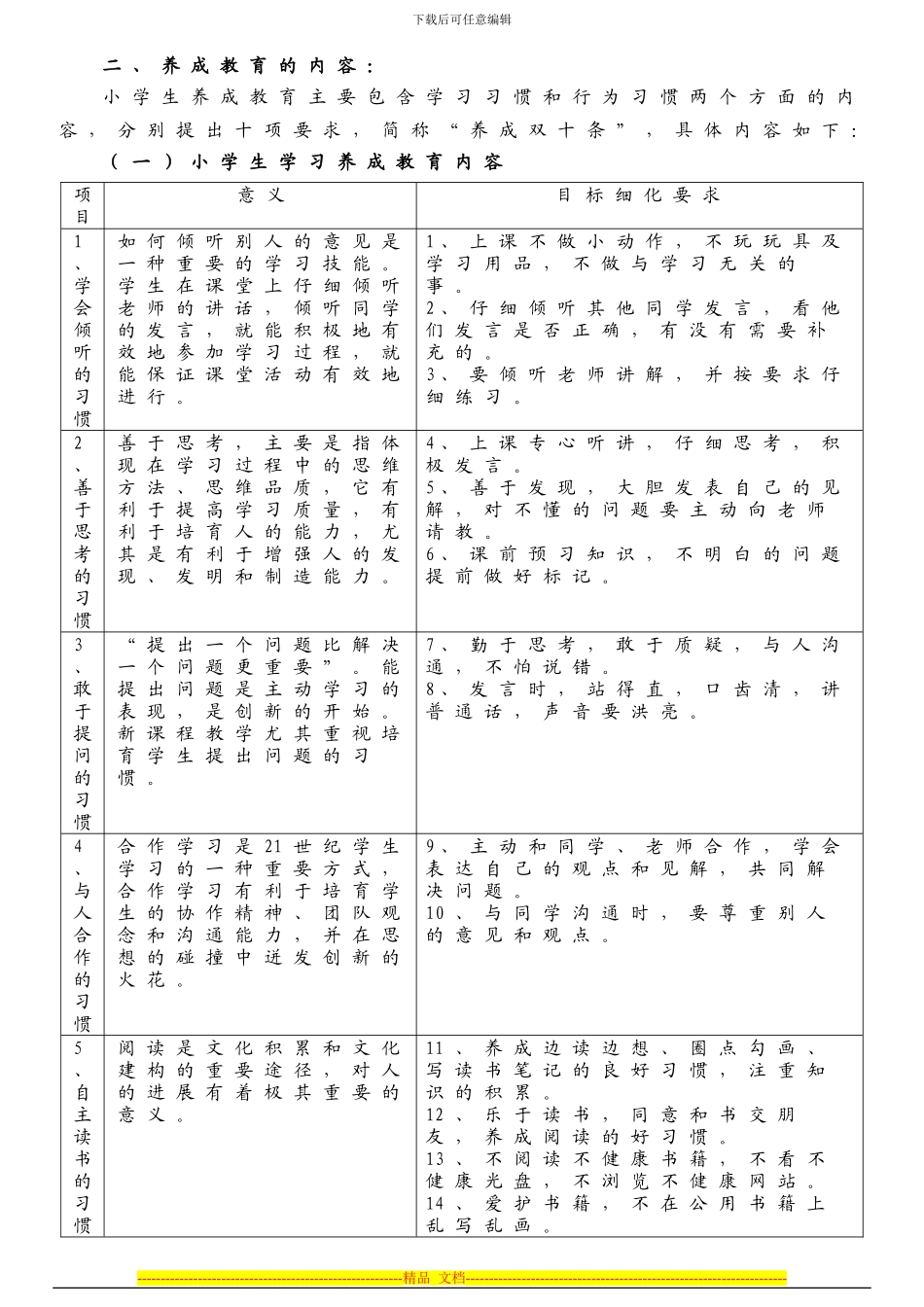 《小学生培养目标与评价体系》具体实施方案_第2页