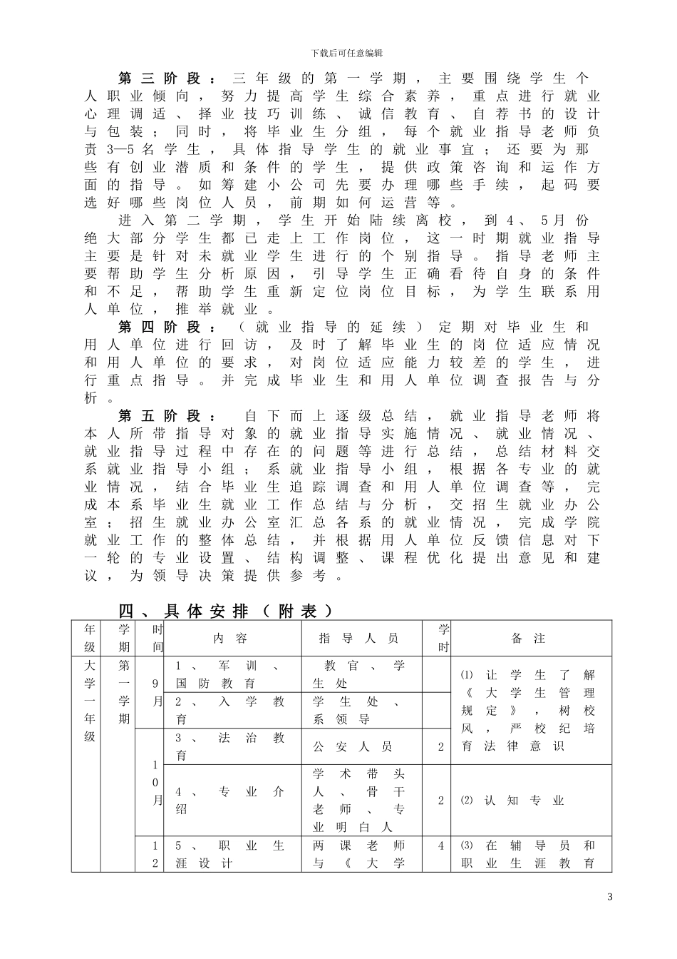 《就业指导全程化实施方案》._第3页