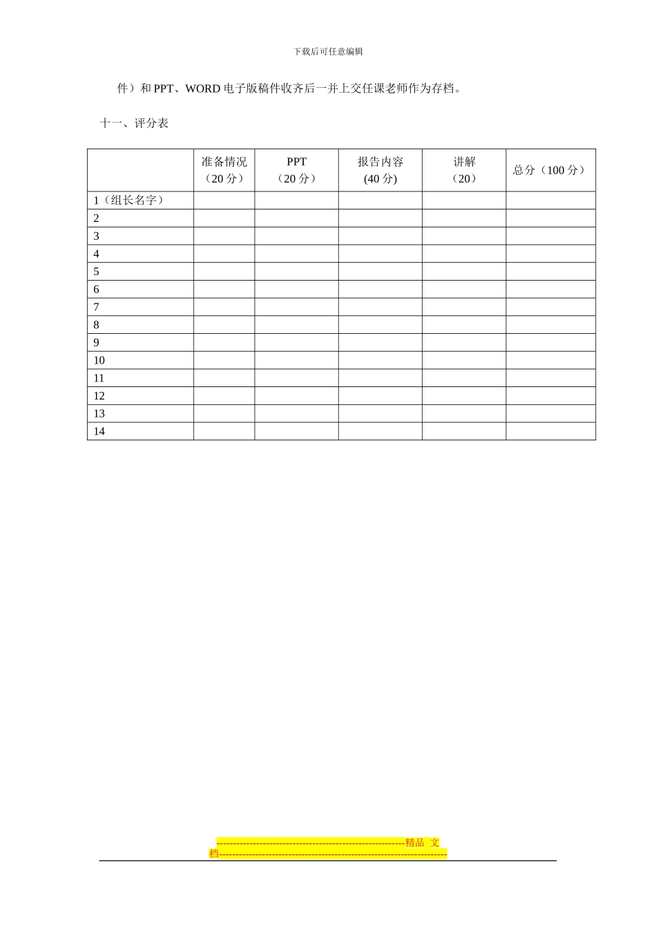 《工作分析与岗位评价》实践调查方案设计_第3页