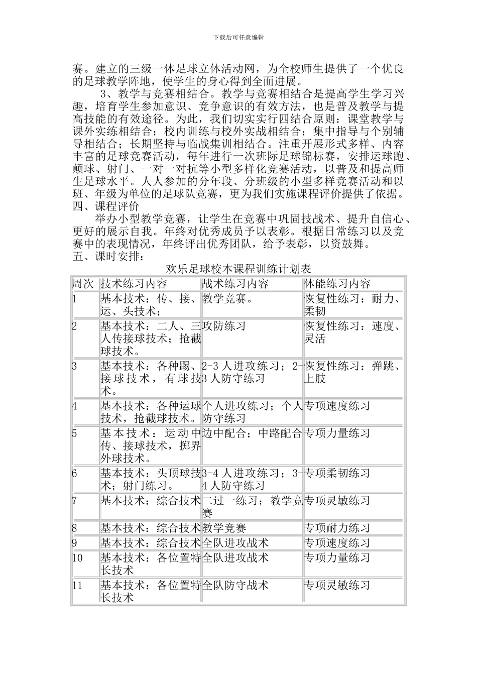 《快乐足球》校本课程开发方案_第2页