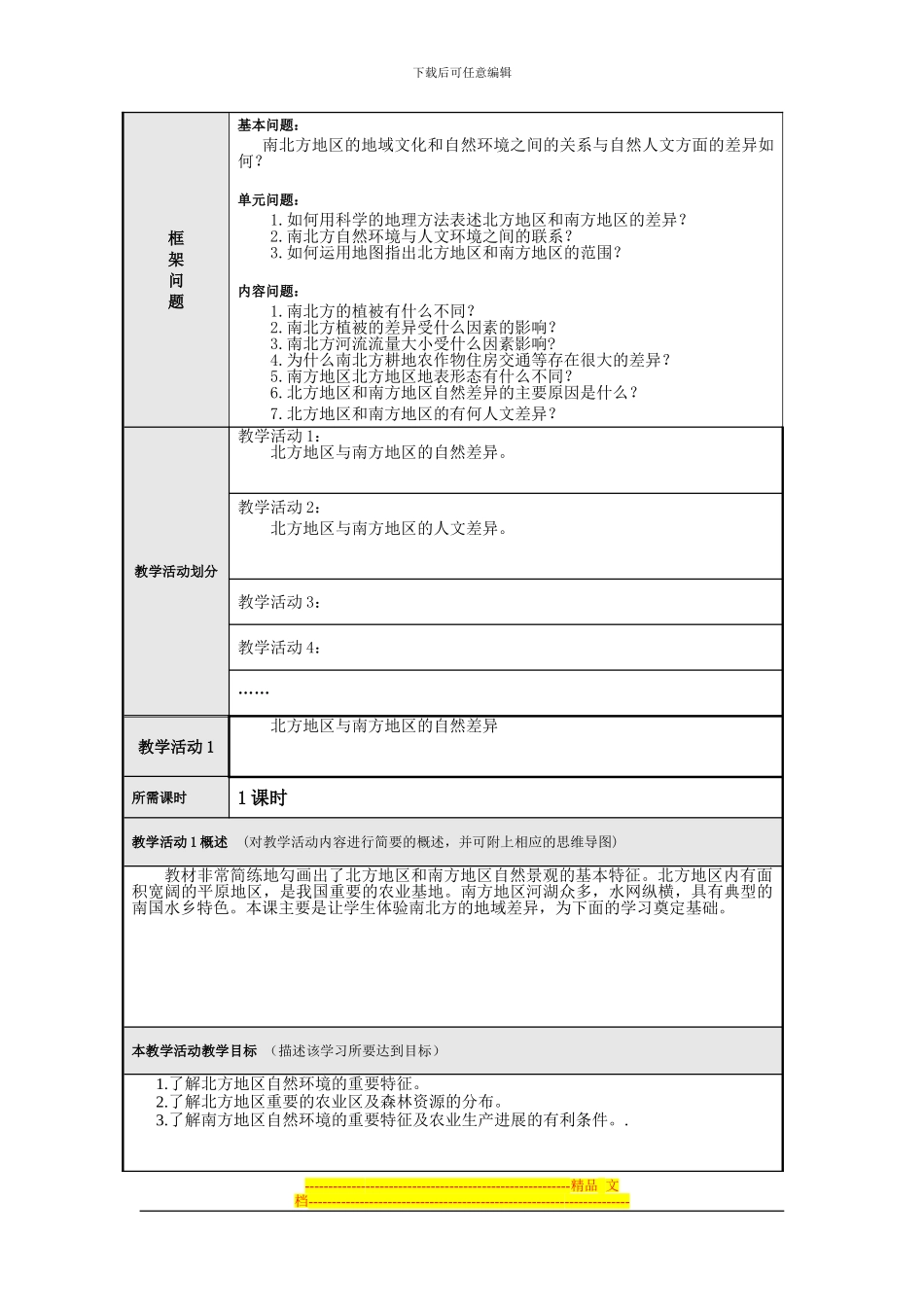 《我的单元主题名》问题化教学方案_第2页