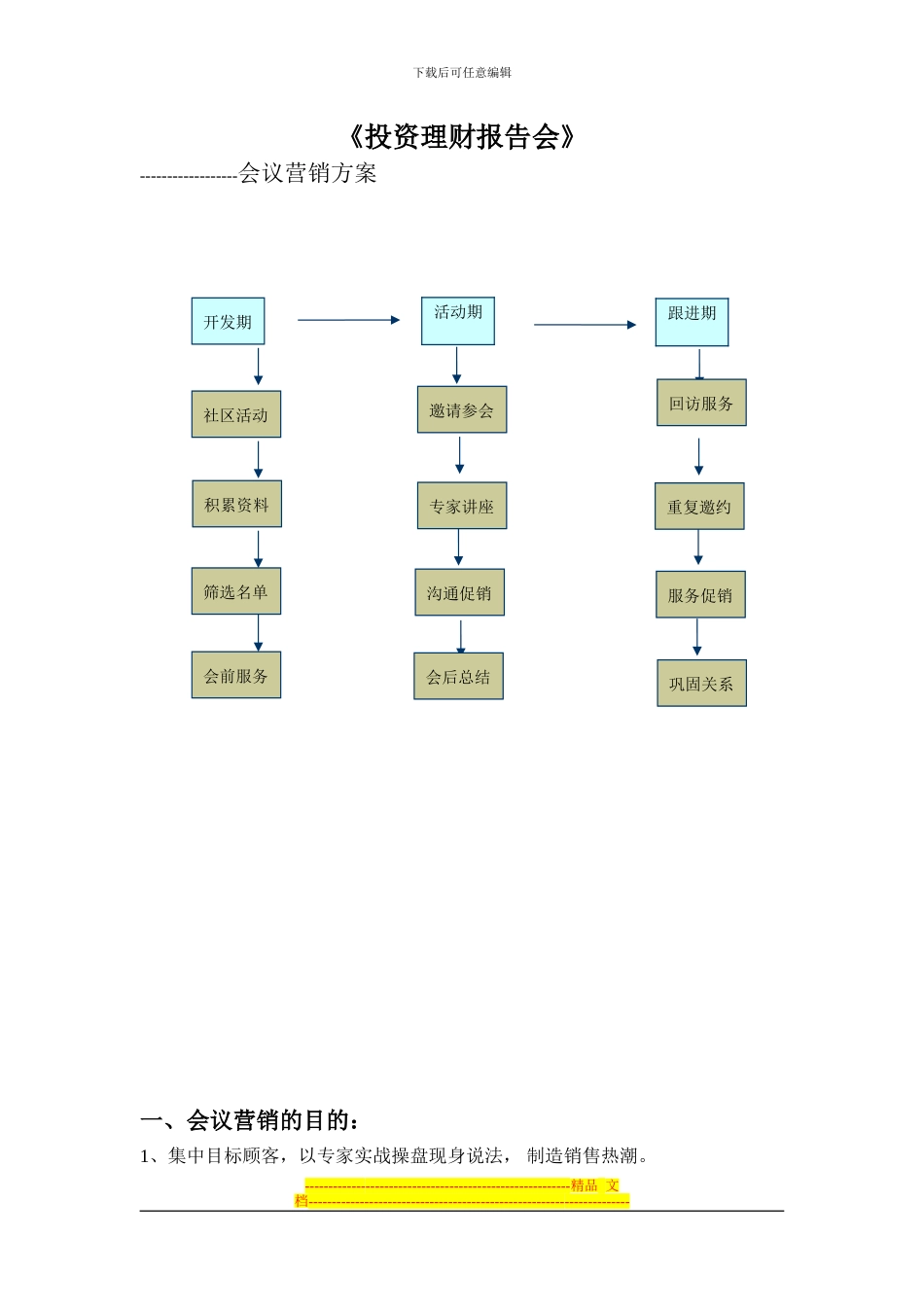 《投资理财报告会》活动方案_第2页