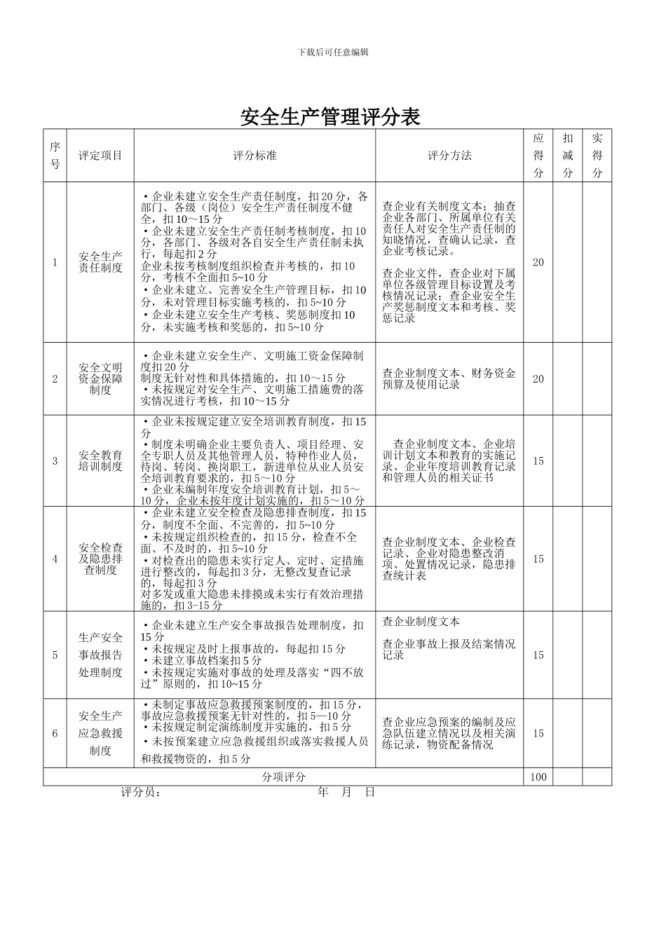 《施工企业安全生产评价标准》JGJT77-2024._第1页