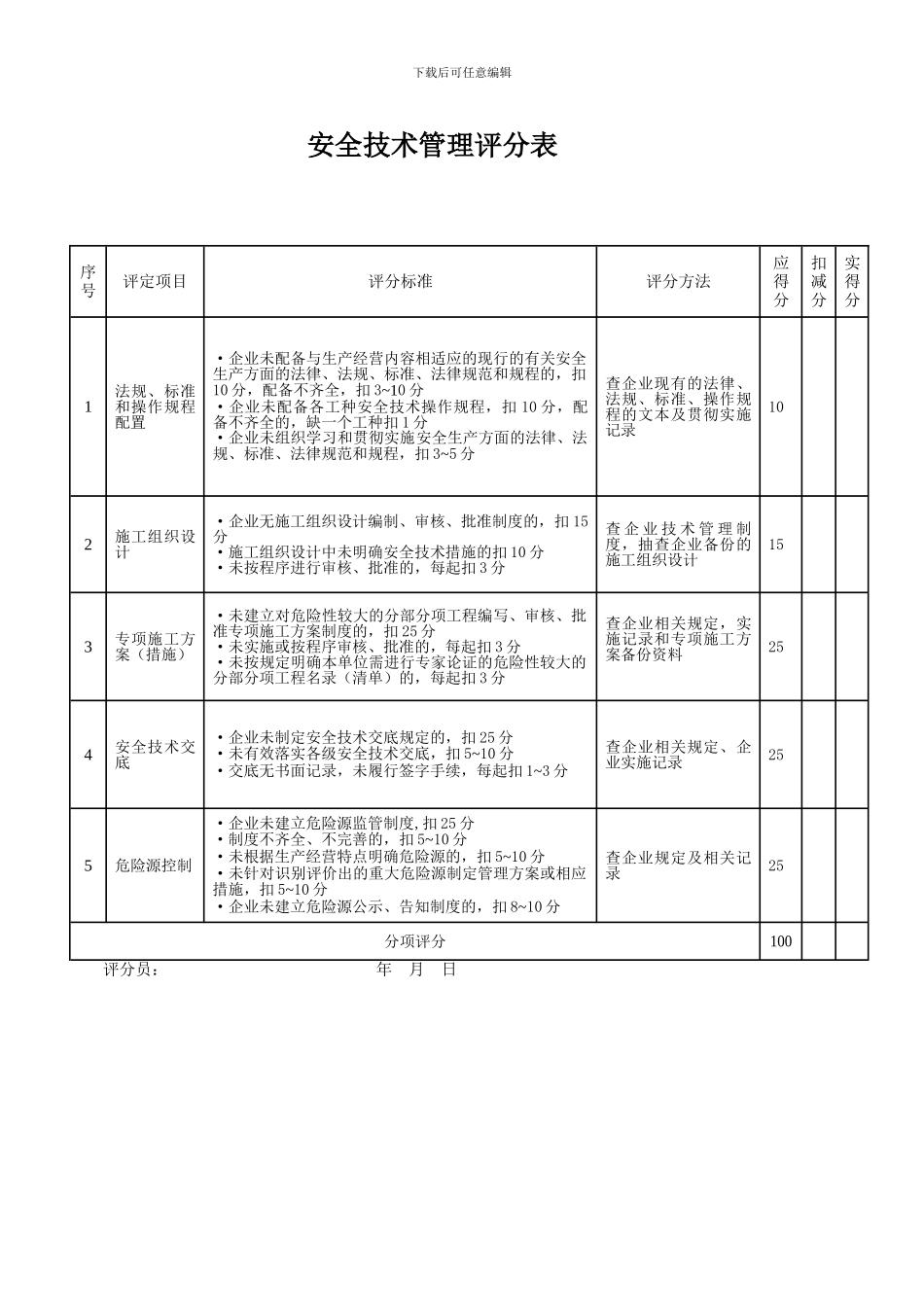 《施工企业安全生产评价标准》JGJT77-2024._第2页