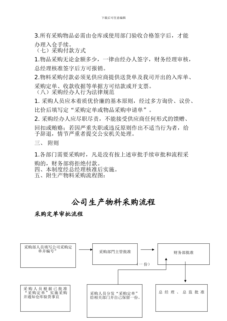 《某公司采购管理制度及操作流程》_第3页