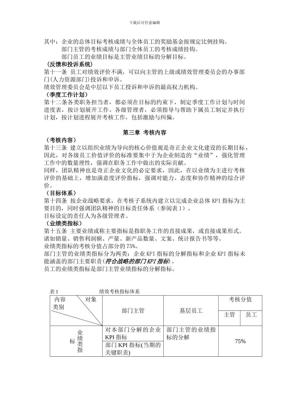 《某集团公司绩效考核管理制度》_第2页