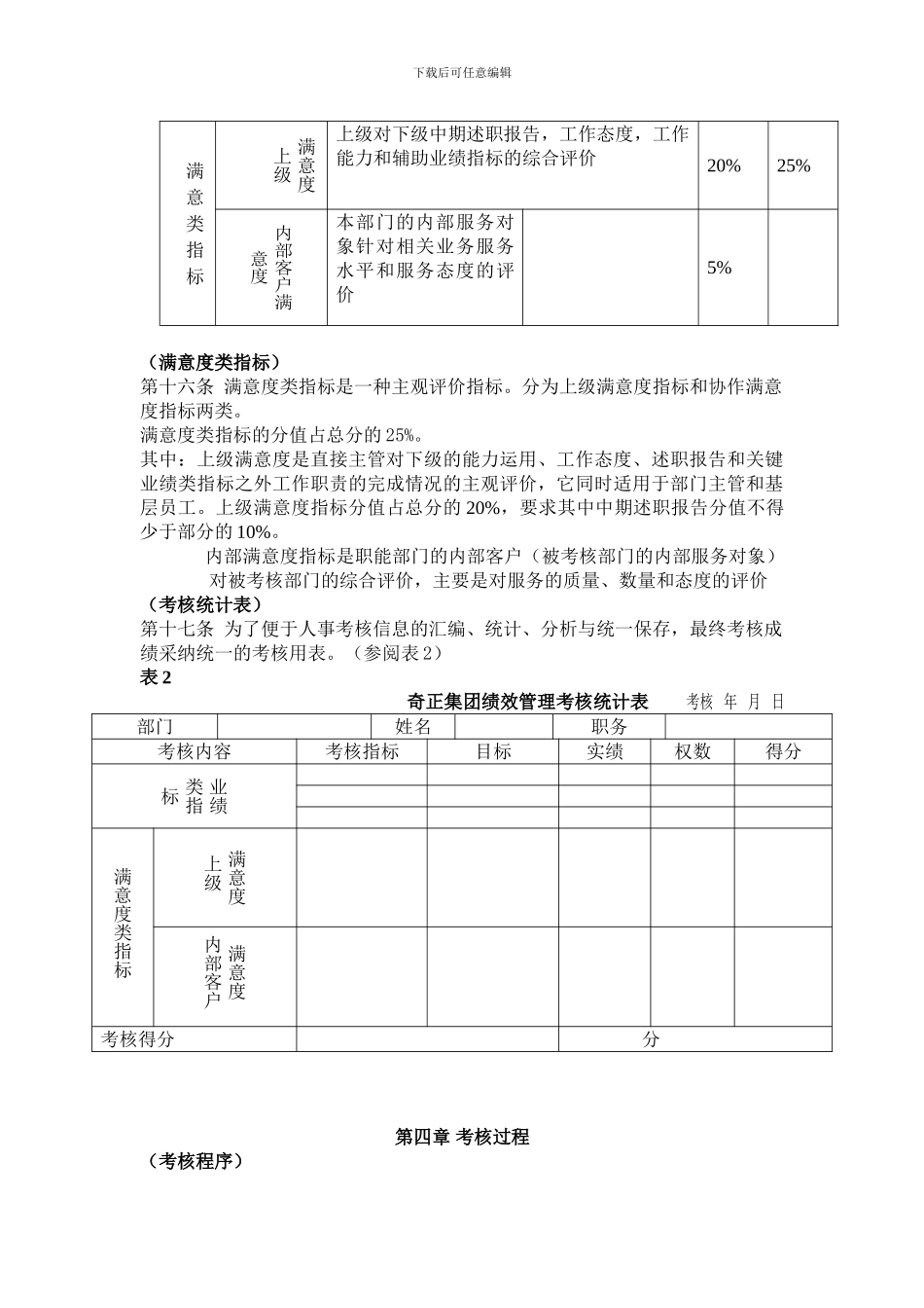 《某集团公司绩效考核管理制度》_第3页