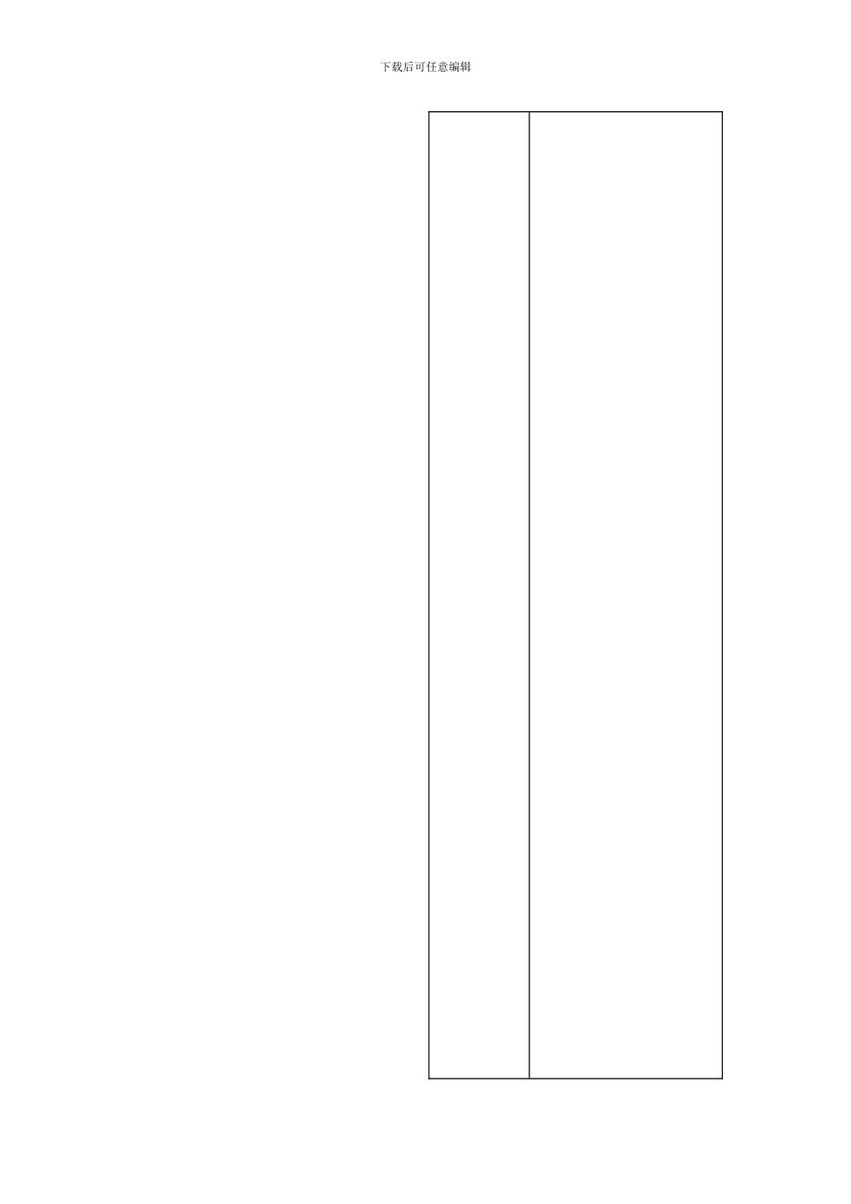 《武汉××药业集团-2024年福利管理制度》-HR猫猫_第2页