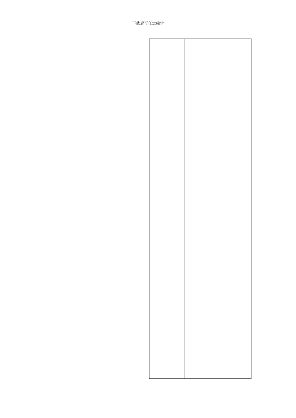 《武汉××药业集团-2024年福利管理制度》-HR猫猫_第3页