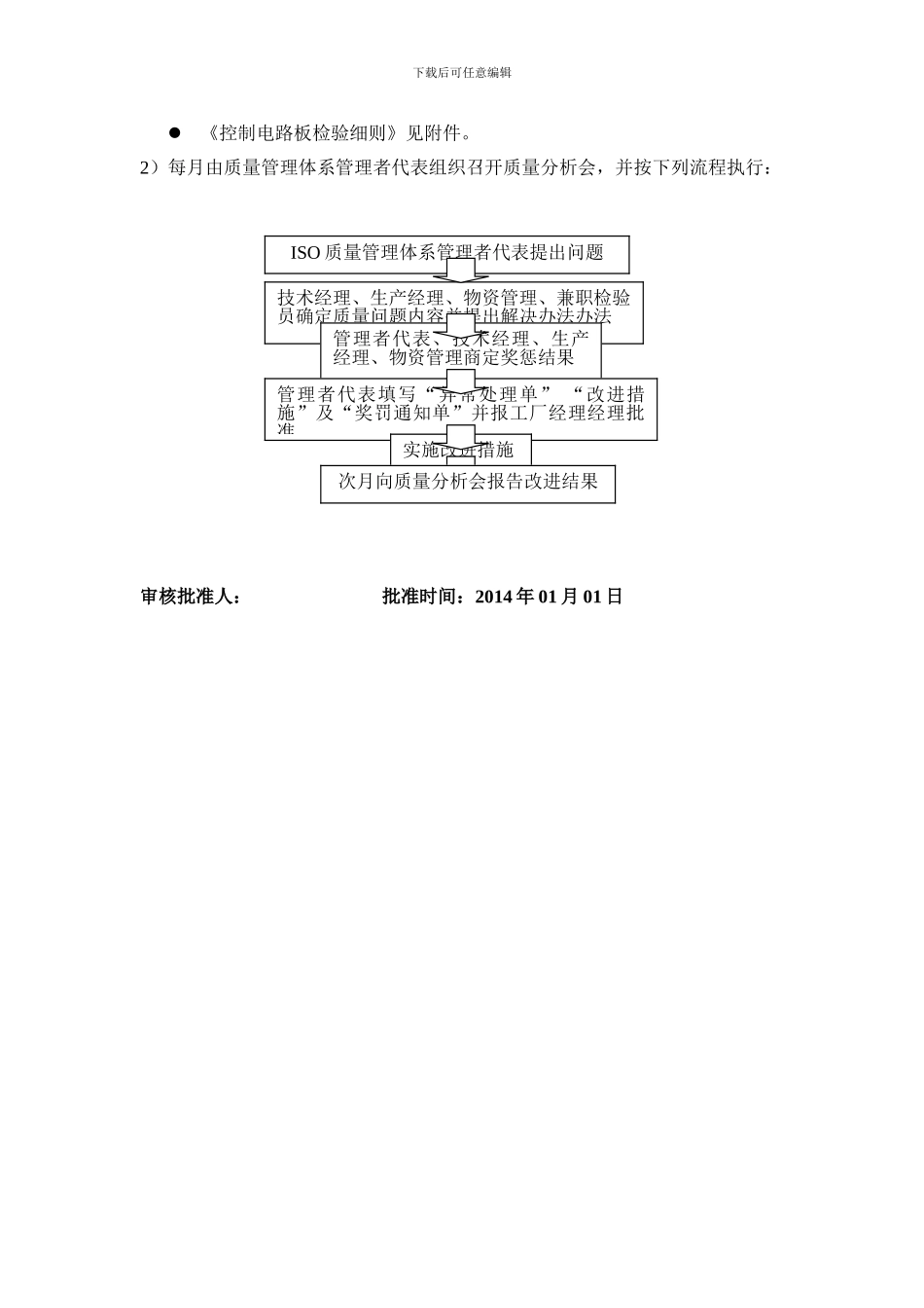 《检验管理制度》GS-02-2024_第3页