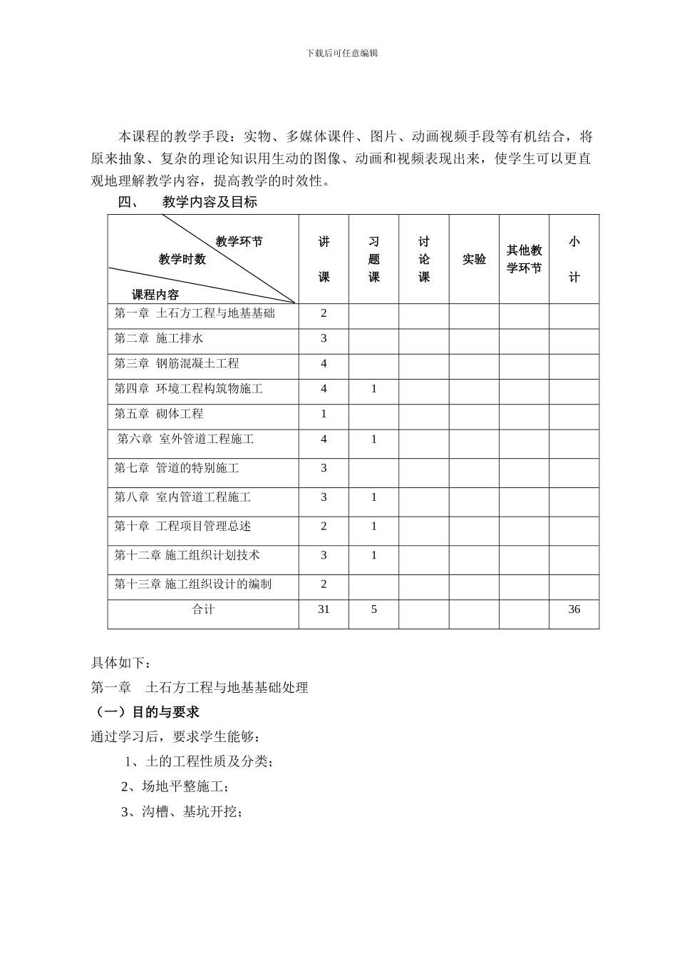 《环境工程施工》课程教学大纲_第2页