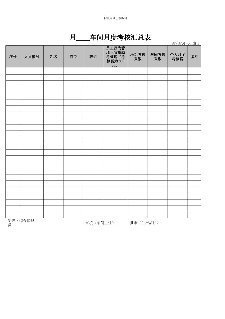 《生产一线员工考核办法》附录及记录_第2页