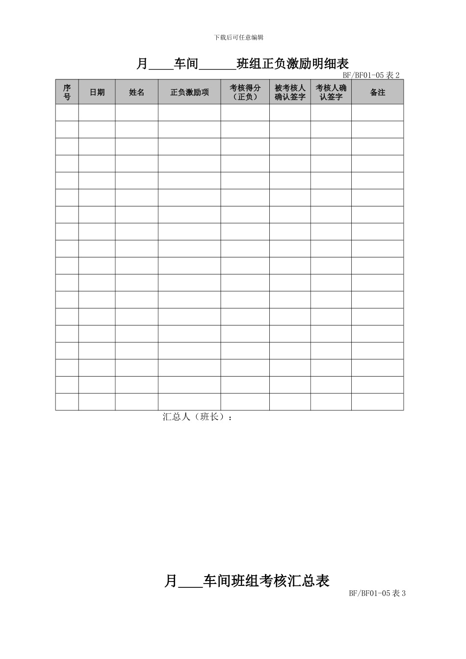 《生产一线员工考核办法》附录及记录_第3页