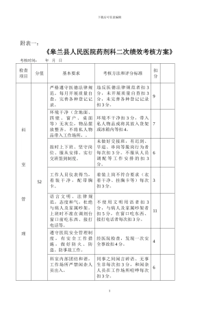 《皋兰县人民医院药剂科二次绩效考核方案》
