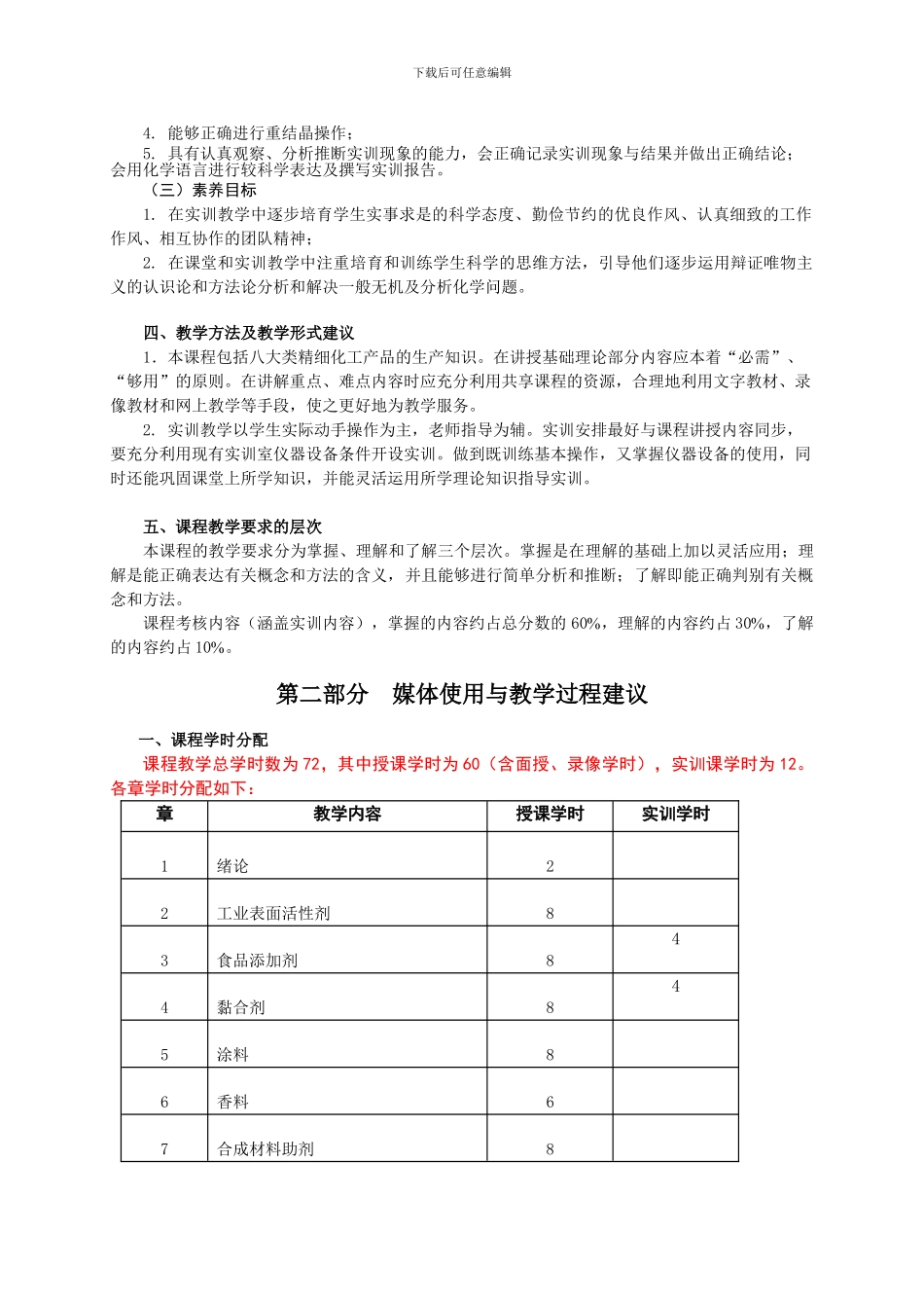 《精细化工生产技术》教学大纲_第2页