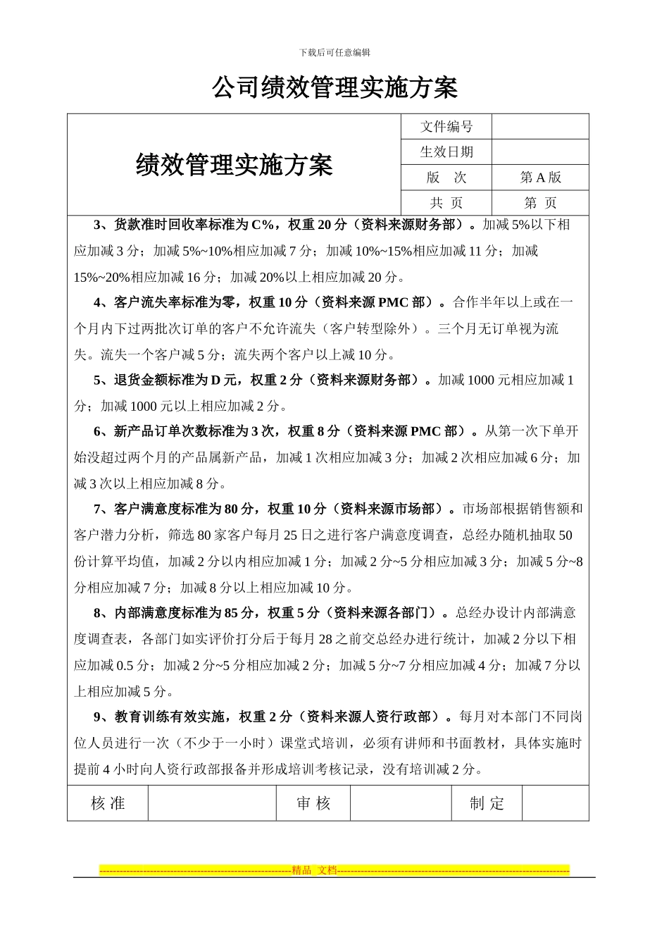 《绩效管理实施方案》_第3页