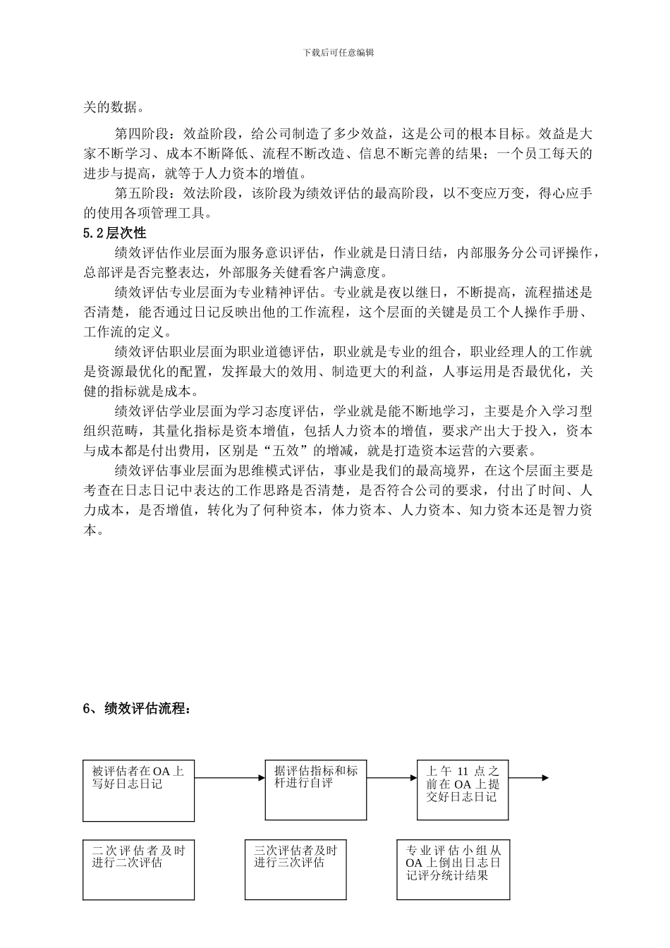 《绩效和薪资福利管理案》_第3页