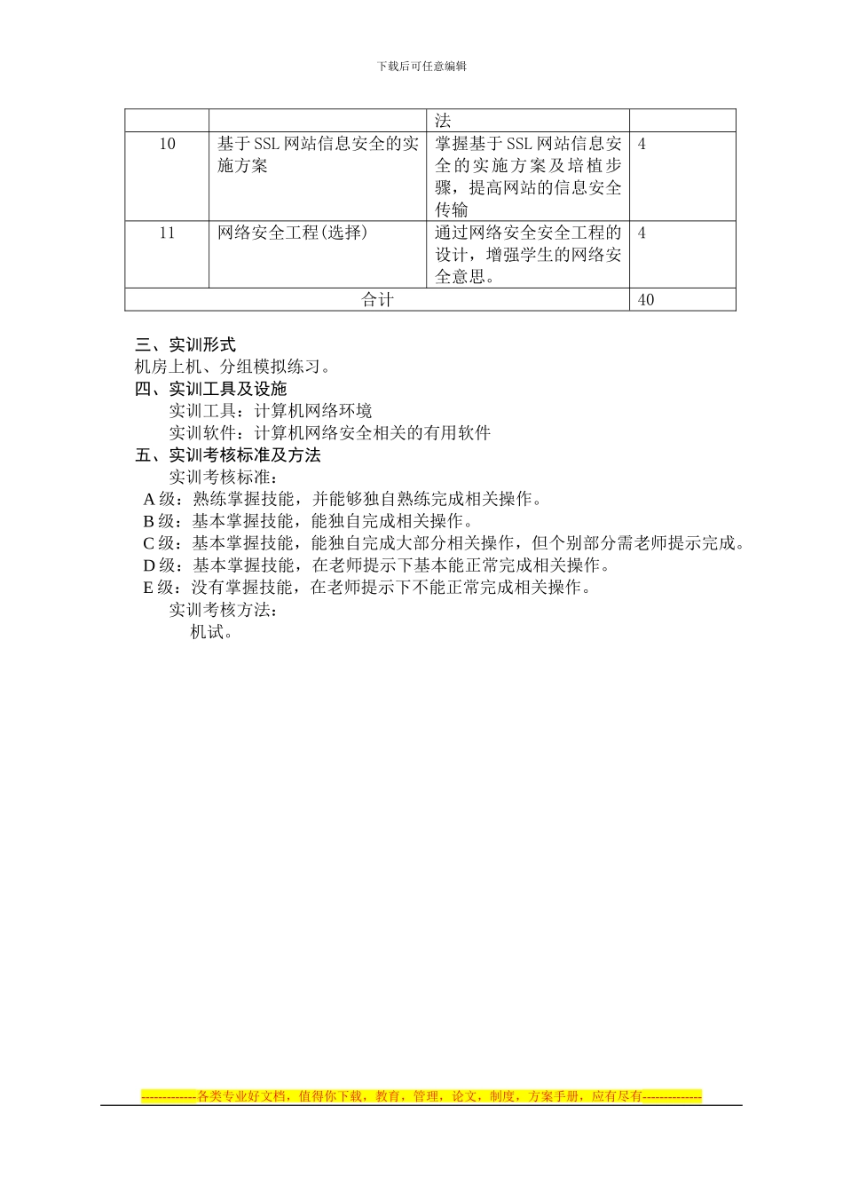 《计算机网络安全技术》实训教学大纲_第2页