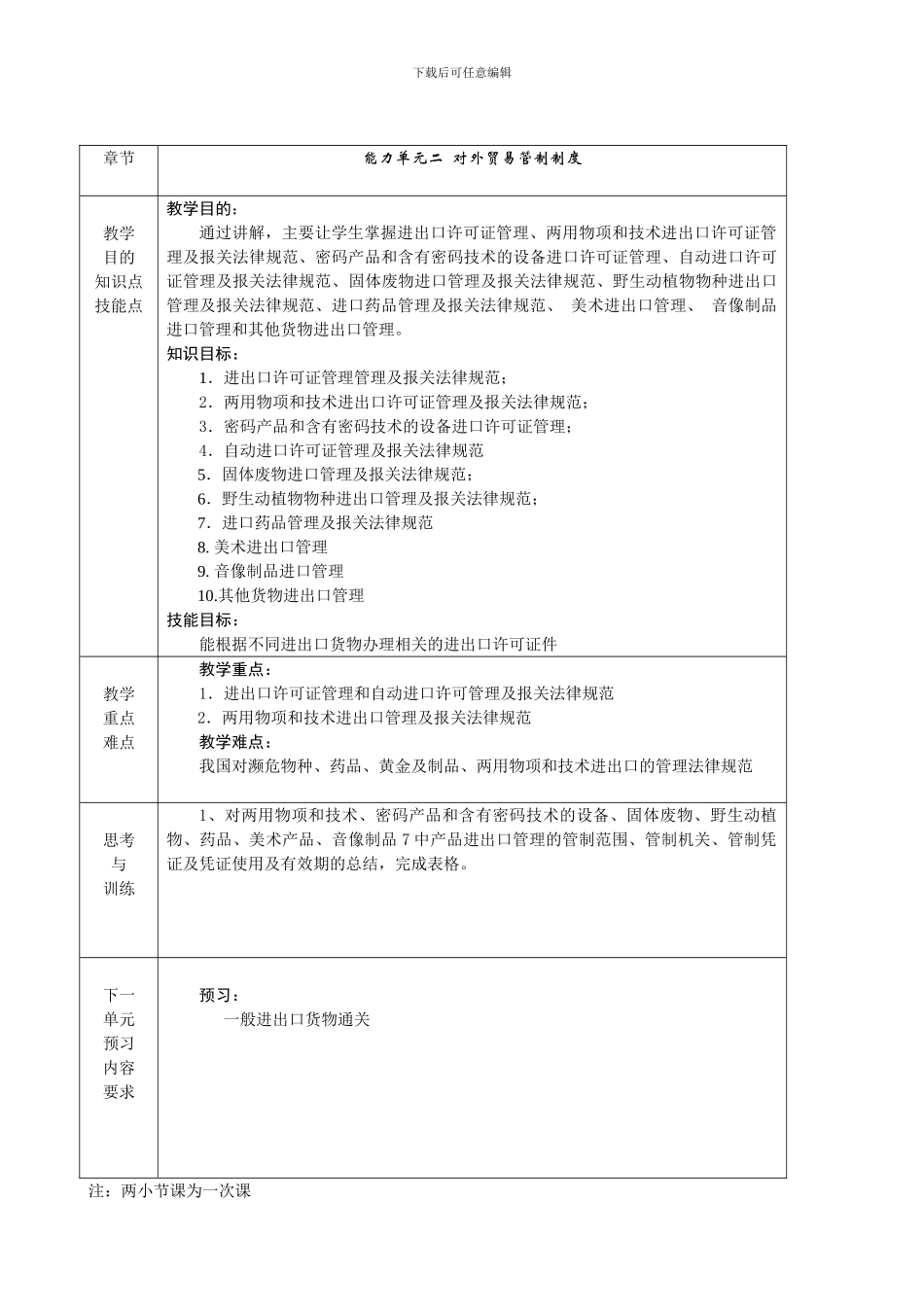 《进出口报关实务》电子教案08对外贸易管制制度3_第1页