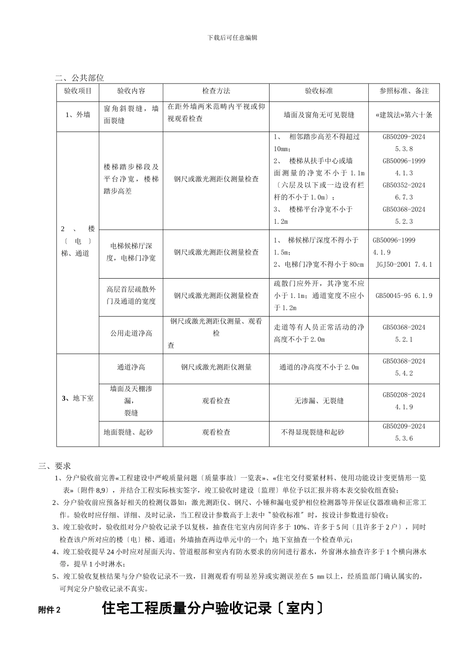 《重庆市住宅工程质量分户验收管理办法》附件_第3页