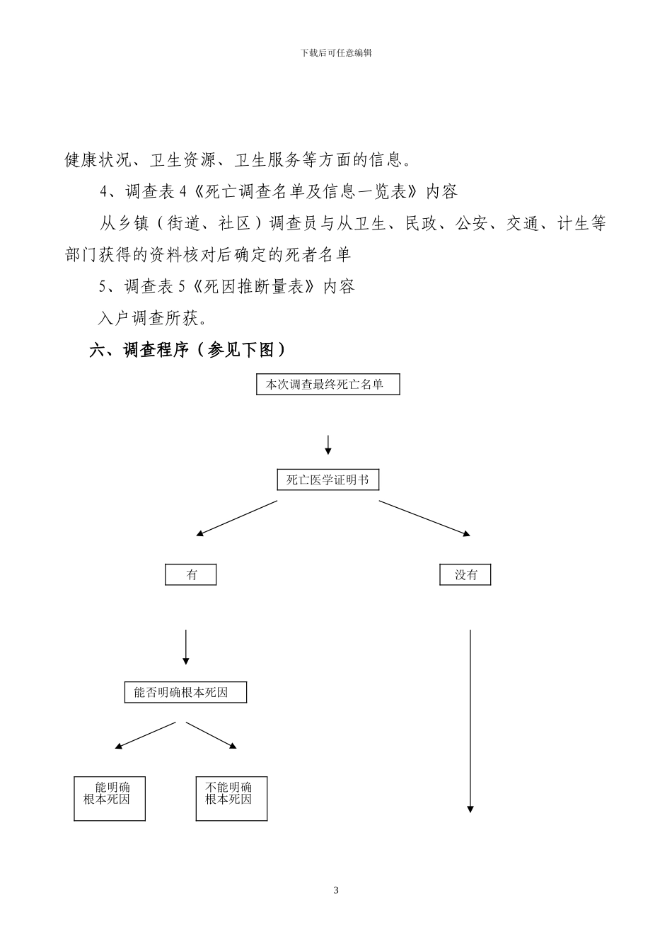 《阜康市1990年--2024年人口死亡原因回顾调查实施方案》_第3页