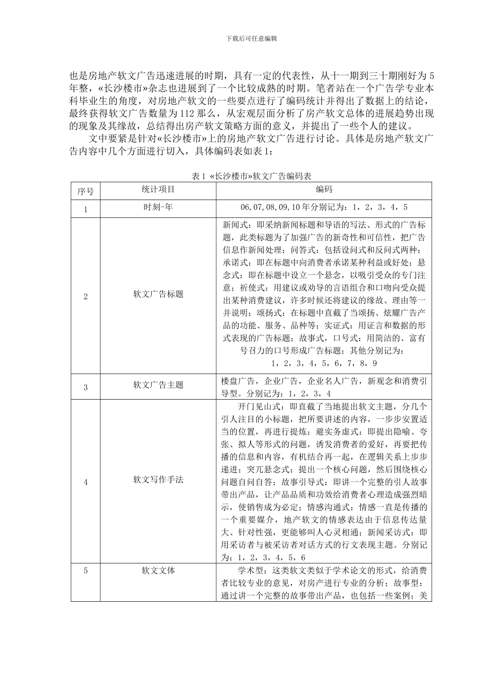 《长沙楼市》房地产软文广告研究_第2页