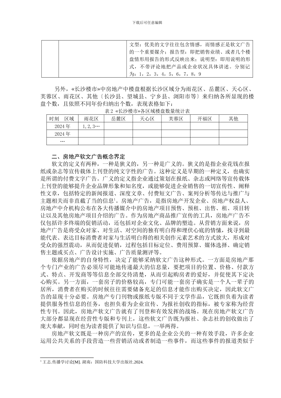《长沙楼市》房地产软文广告研究_第3页
