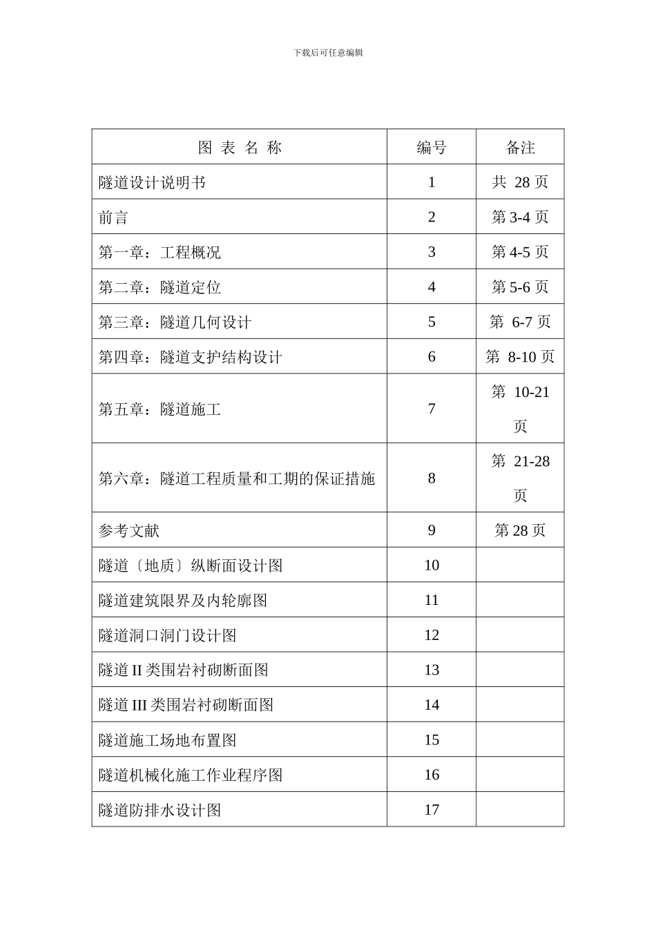 《隧道工程》设计施工说明书_第2页