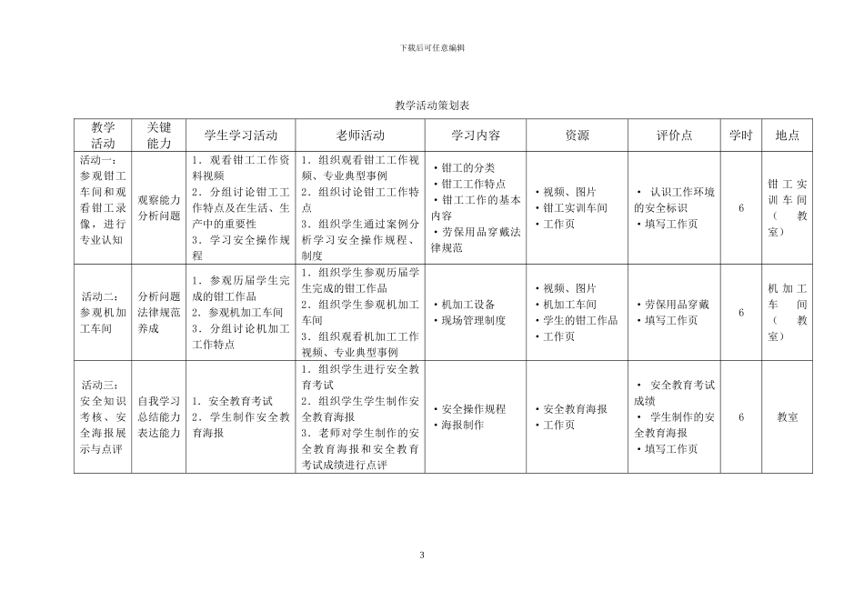 《零件的钳加工》学习任务设计方案_第3页