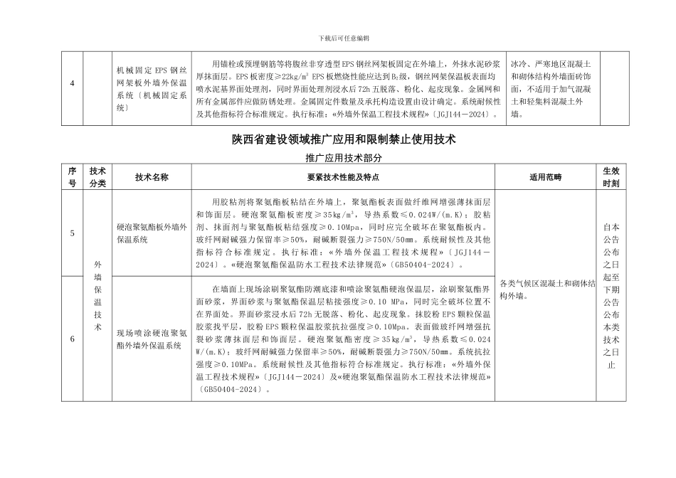 《陕西省建设领域推广应用和限制禁止使用技术的公告_第3页