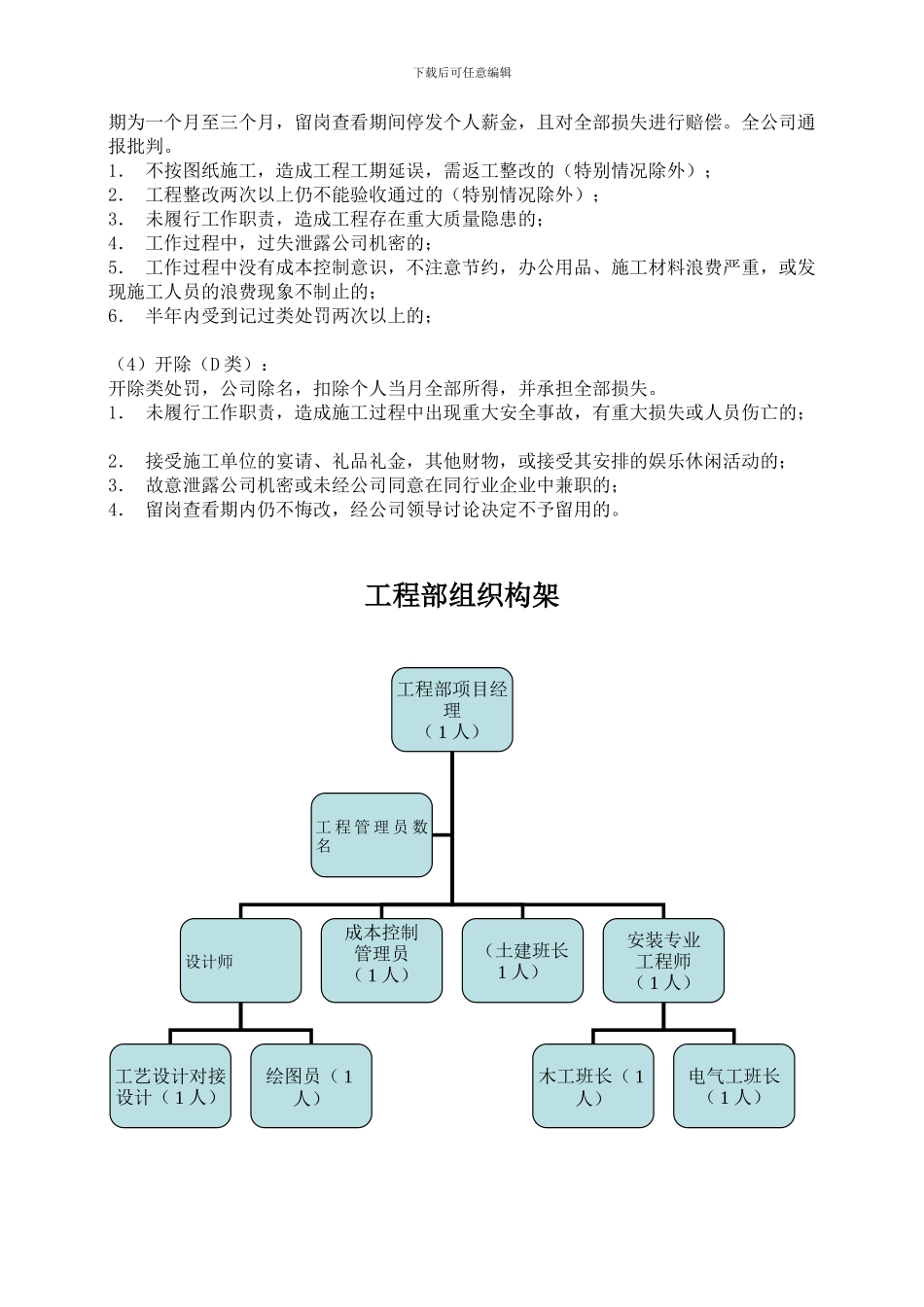 《项目部部岗位职责》殷_第3页