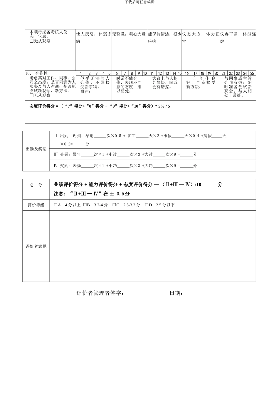 「合同管理员绩效考核表」_第2页