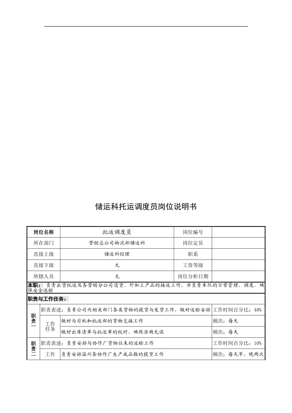 【内部制度】奥康--储运科托运调度员岗位说明书_第1页