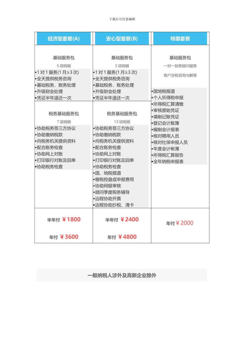 【财务代理收费标准】_第2页