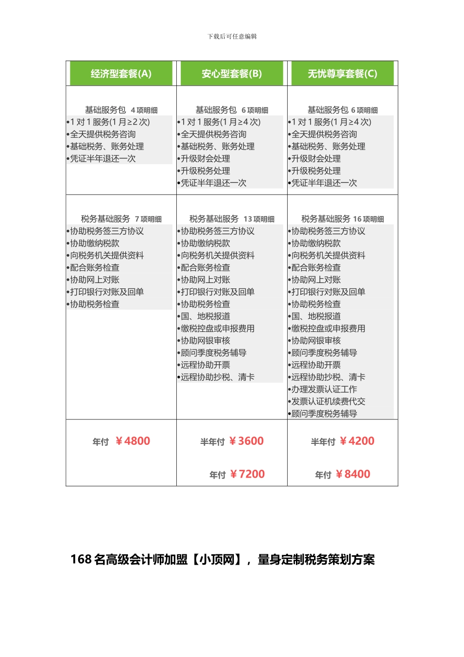 【财务代理收费标准】_第3页