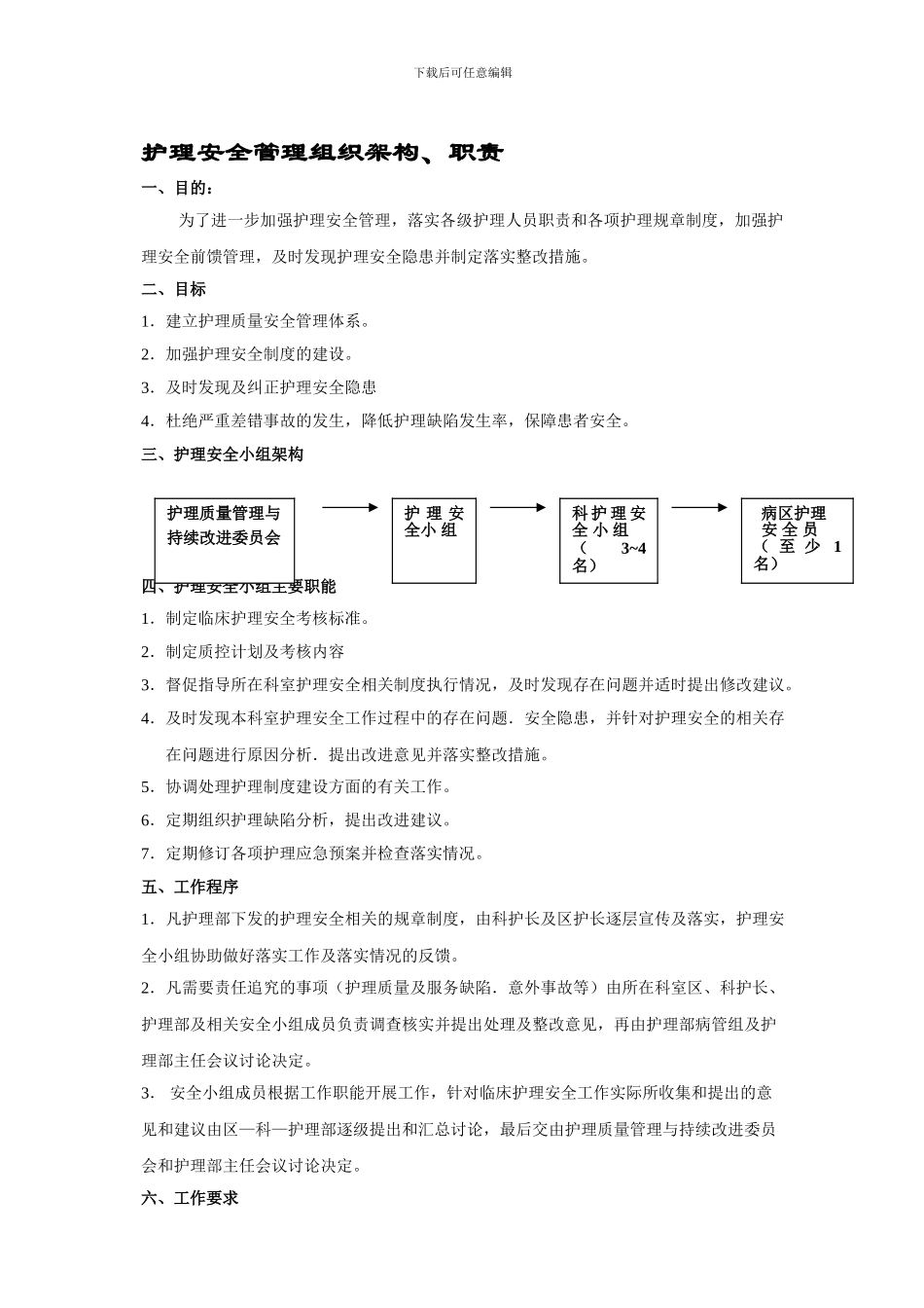 【组织架构、职责】_第1页