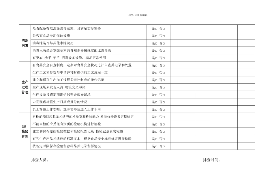 【食品安全风险隐患排查记录】_第2页