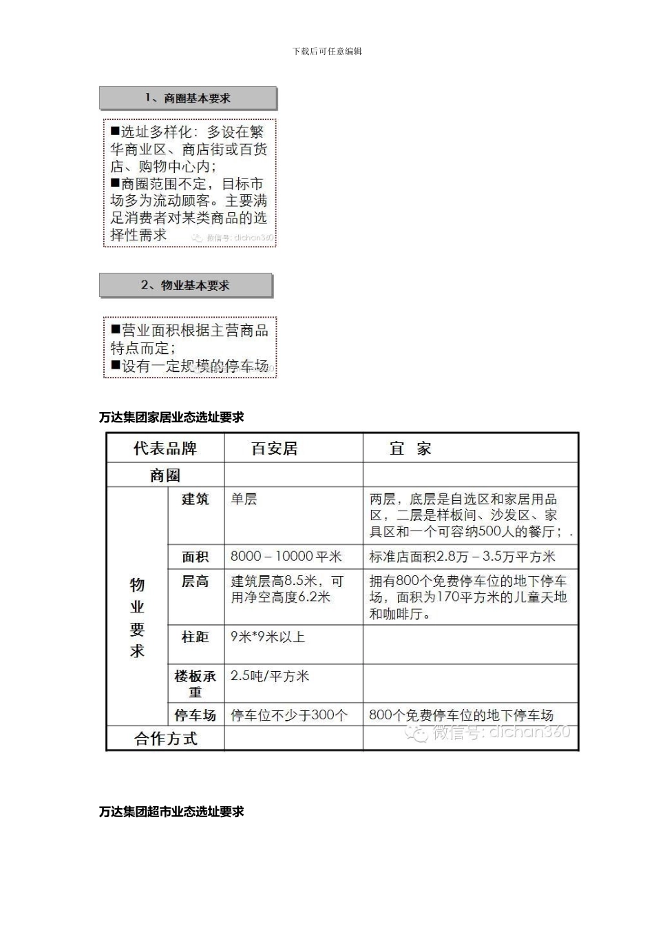 〖万达商管〗万达集团业态规划标准_第3页