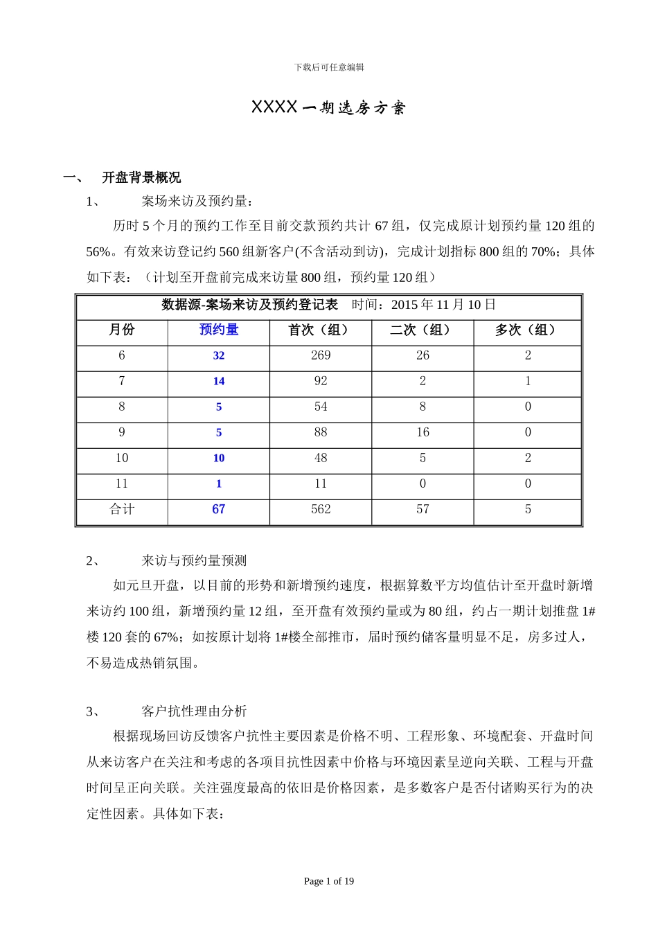 一期开盘方案_第1页