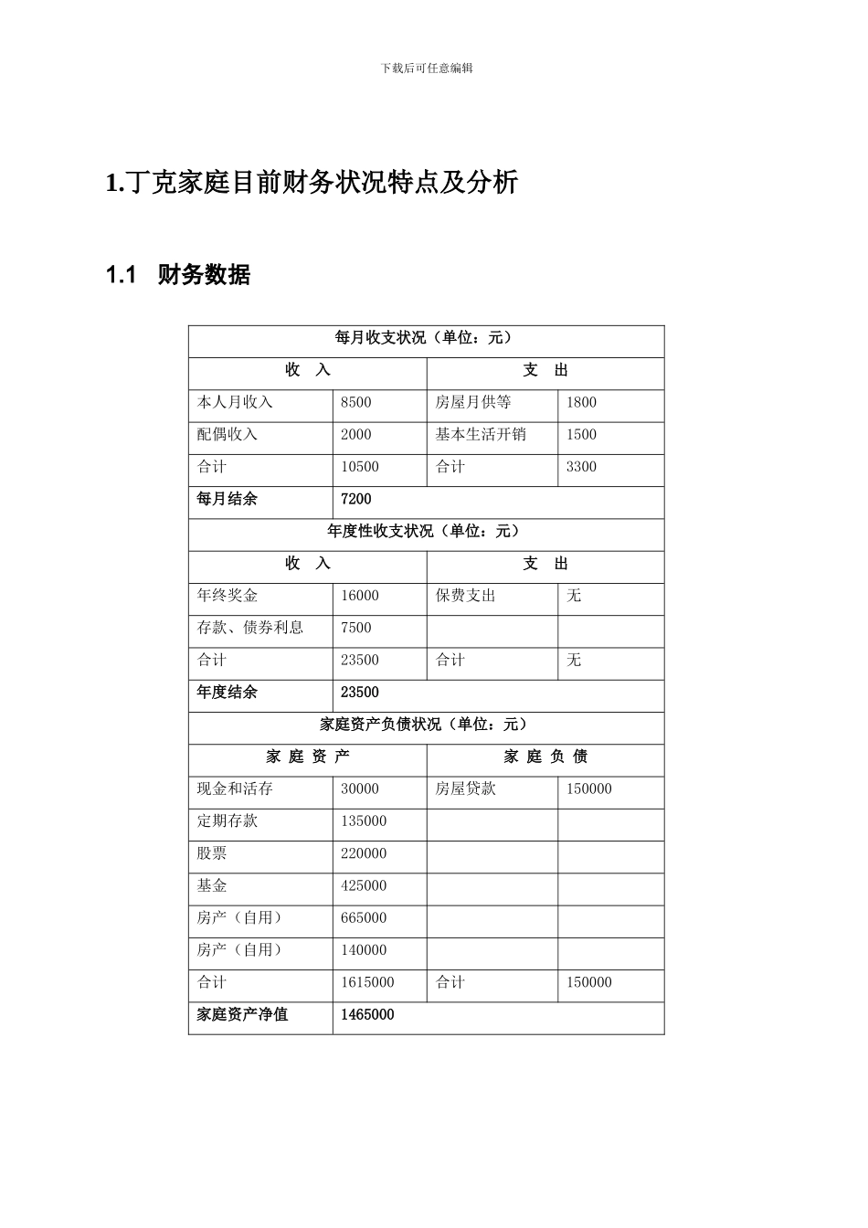 丁克家庭的理财规划方案_第3页