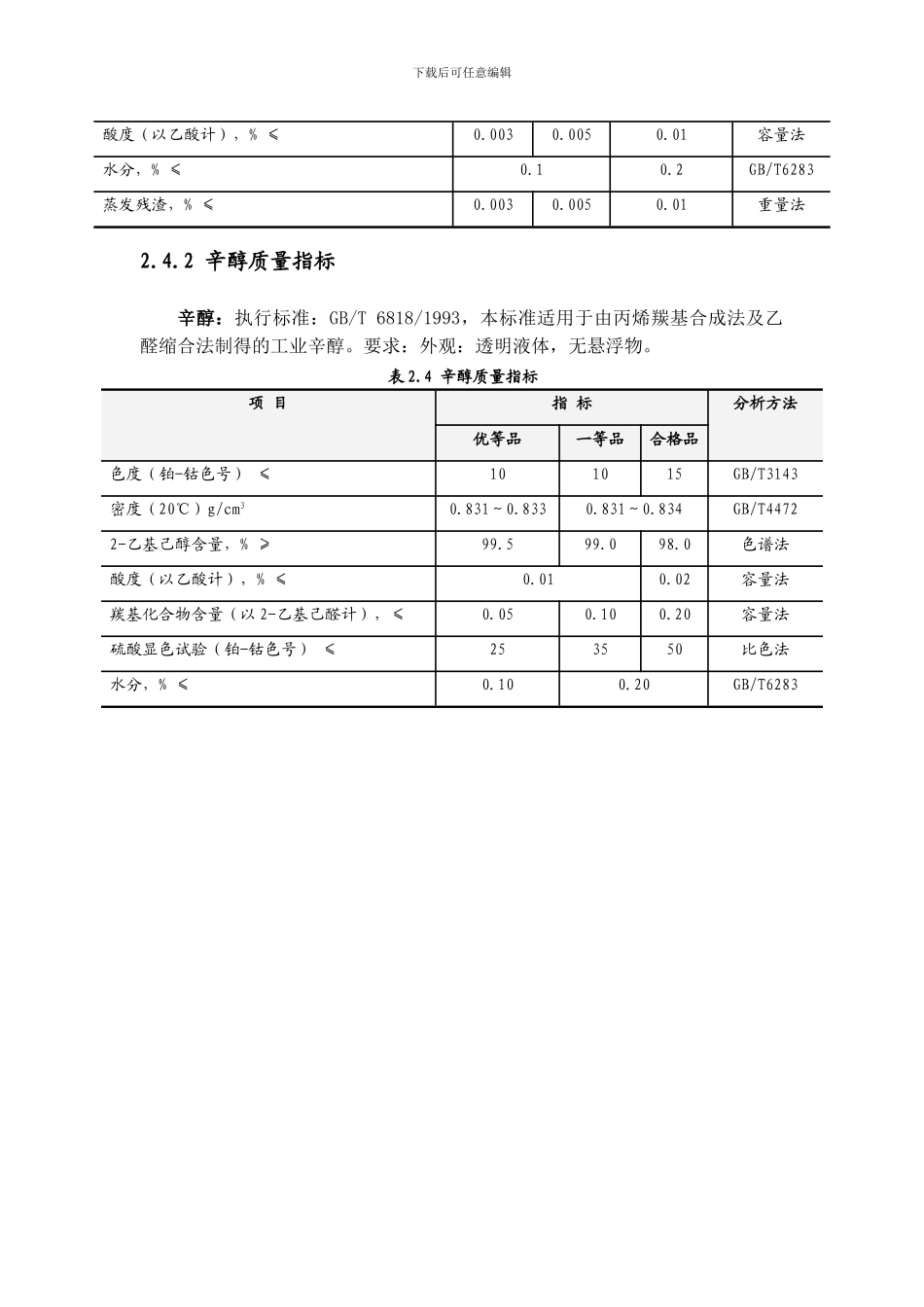 丁辛醇的生产工艺与技术路线的选择_第3页