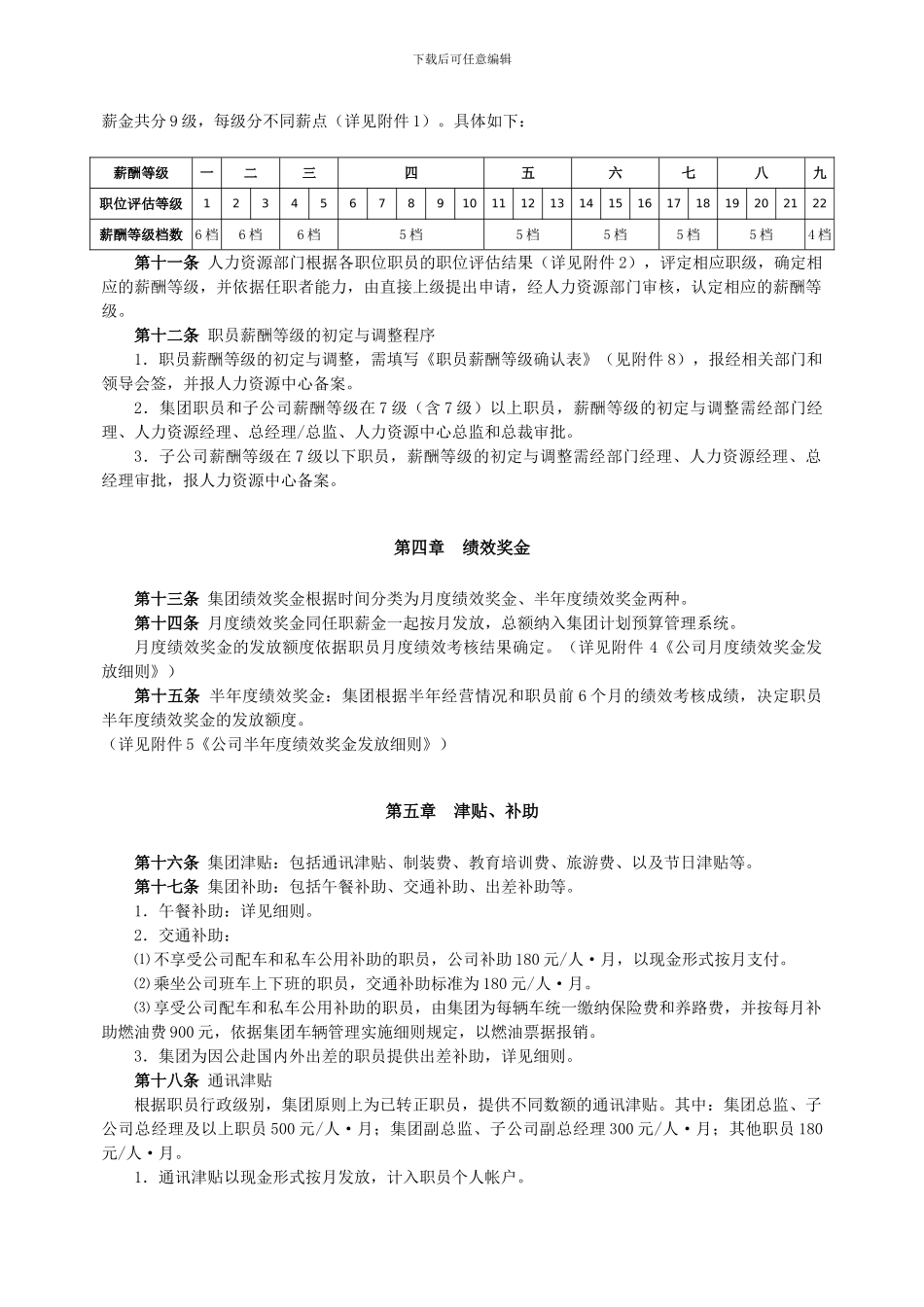 万科集团薪酬福利制度_第3页