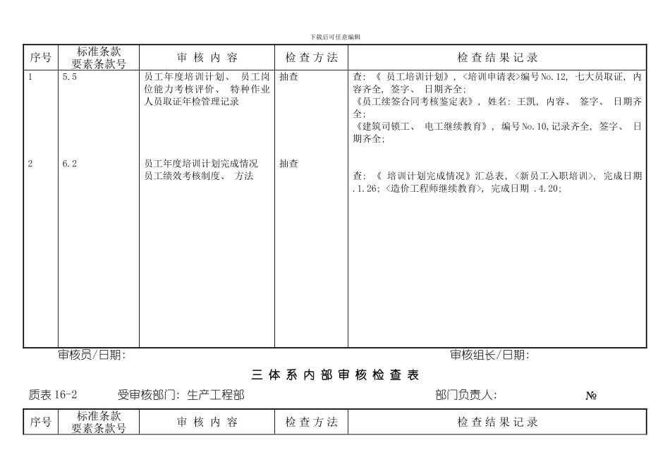 三体系内审表样本_第2页